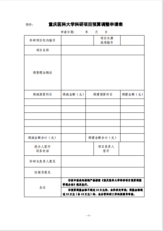 重慶醫科大學科研項目預算調整申請表